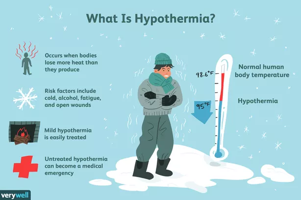 Cold Weather Camping 101 (+Everything You Need To Know)