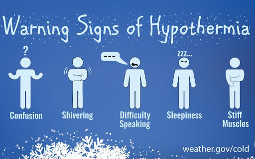 dsip hypothermia Cold Weather Survival