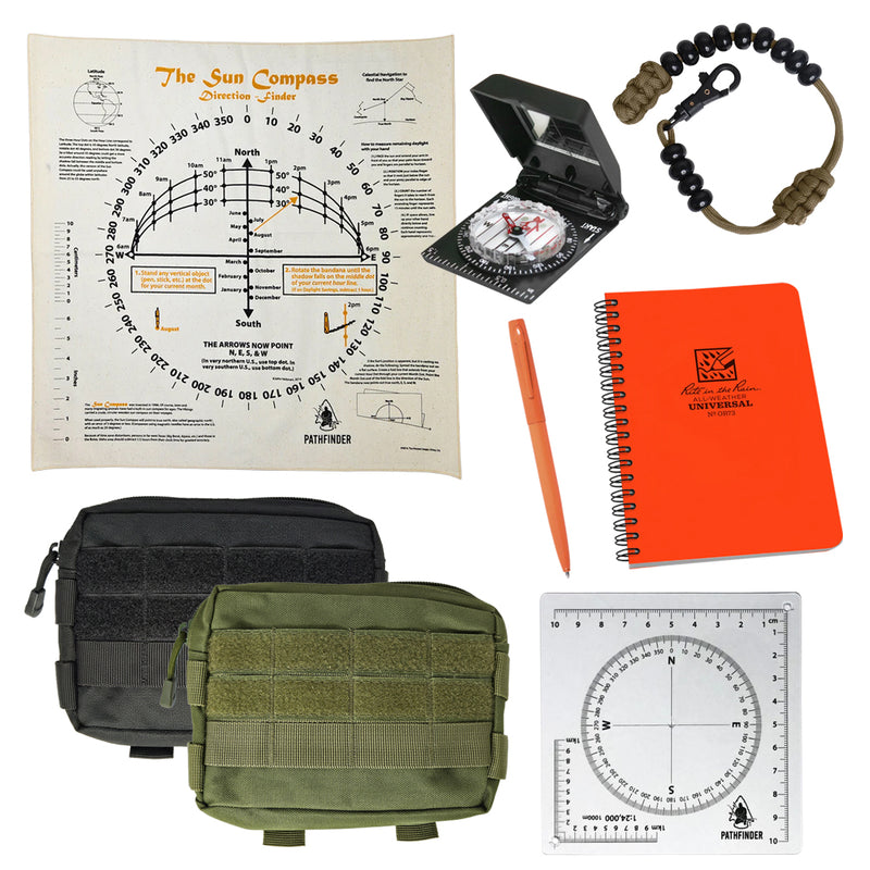 Field Navigation Kit