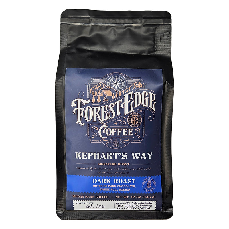 The Pioneer Coffee Kit