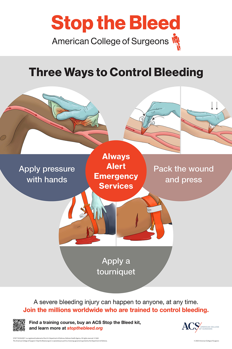 RED CROSS REMOTE & WILDERNESS FIRST AID