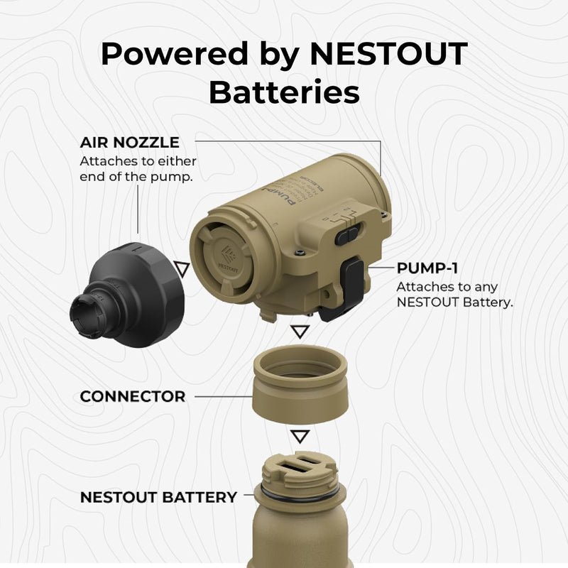 Pump-1 Air Pump with Fire Bellow
