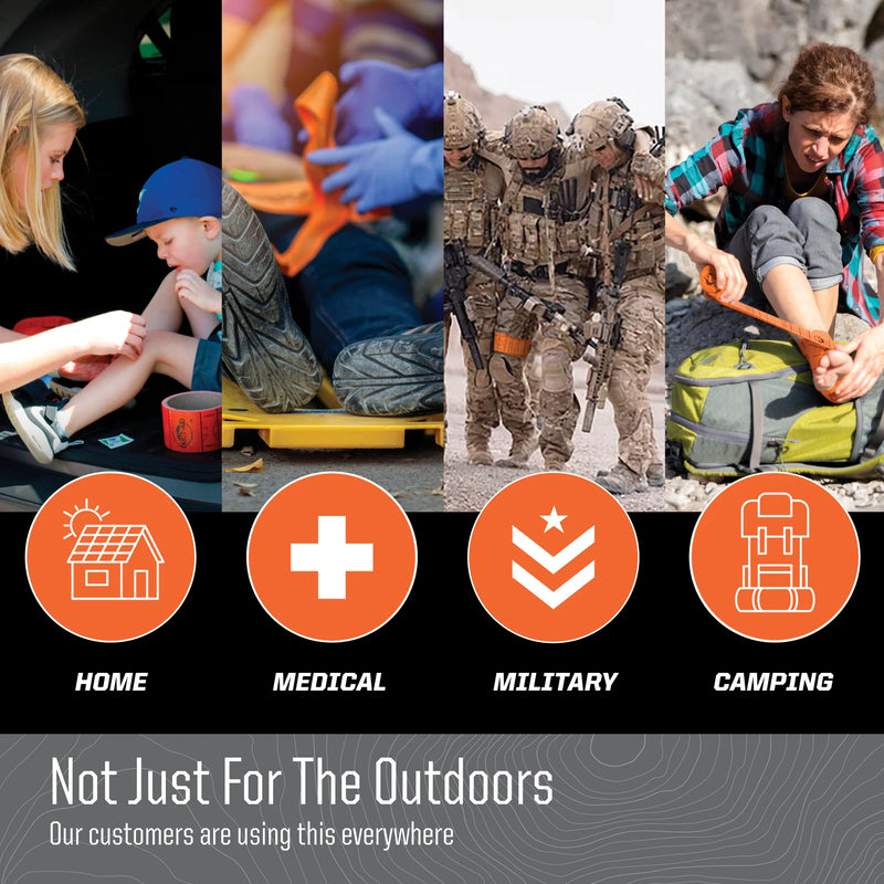 Ultimate EDC First-Aid Kit
