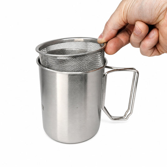 Brew Kit
