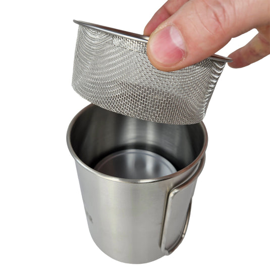 Brew Kit