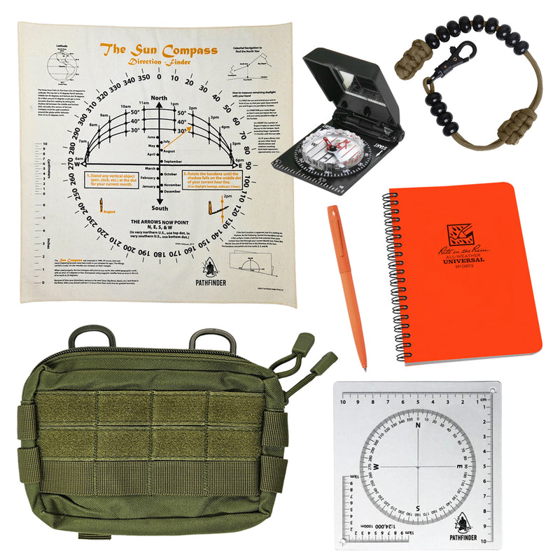 Field Navigation Kit
