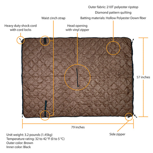 Forester's Quilt