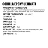 Gorilla Epoxy Ultimate