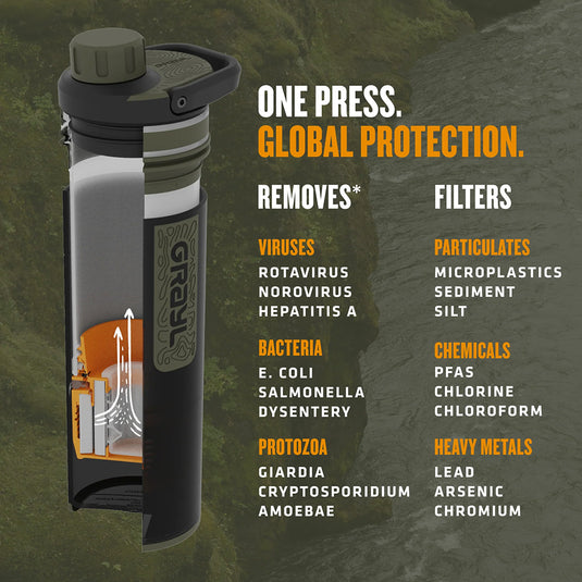 16.9 oz UltraPress® Purifier - Covert Edition