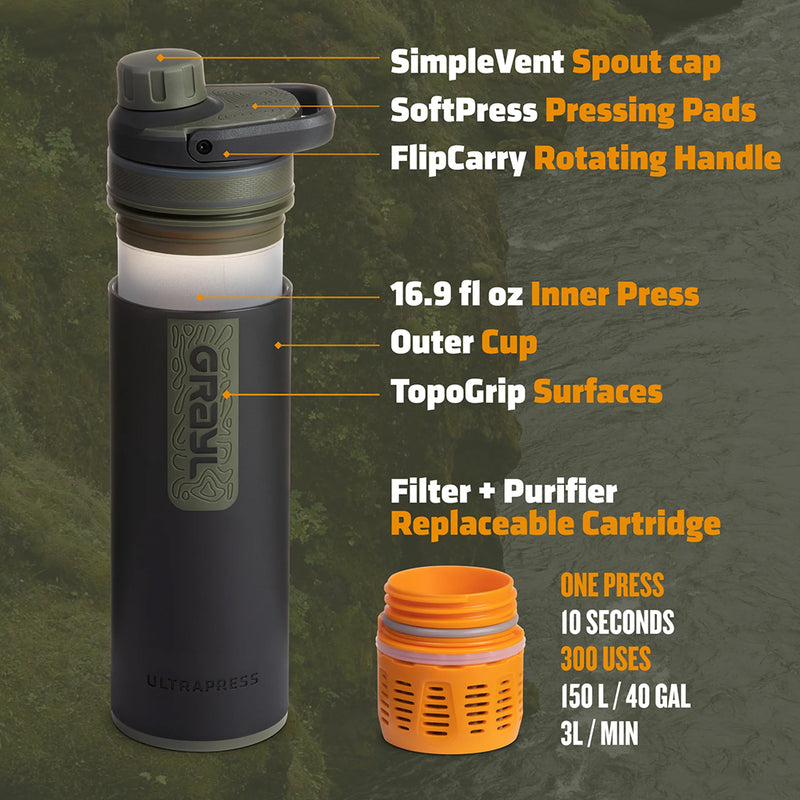 Load image into Gallery viewer, 16.9 oz UltraPress® Purifier - Covert Edition

