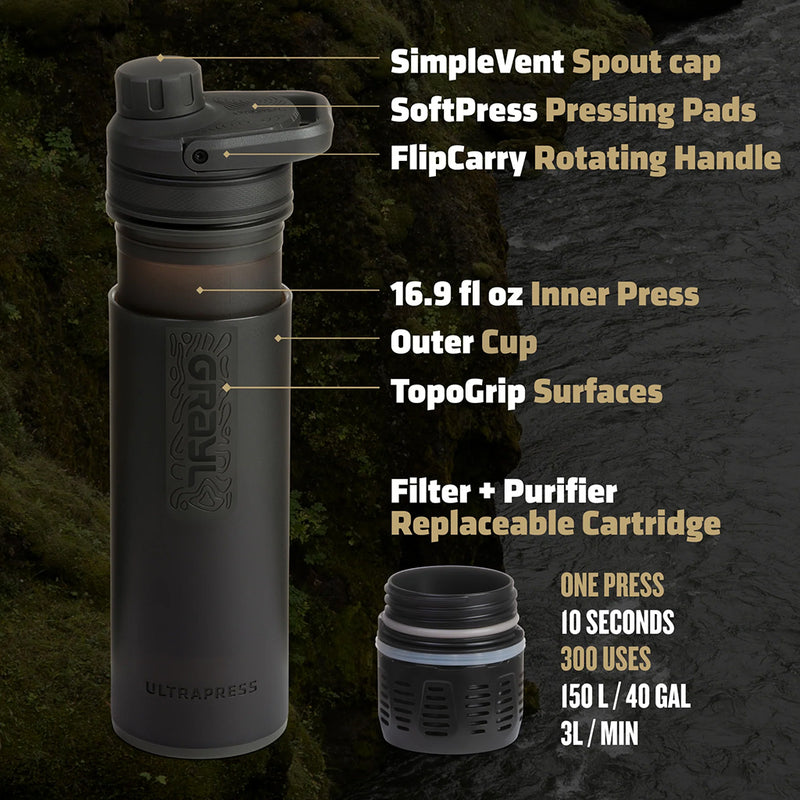 Load image into Gallery viewer, 16.9 oz UltraPress® Purifier - Covert Edition
