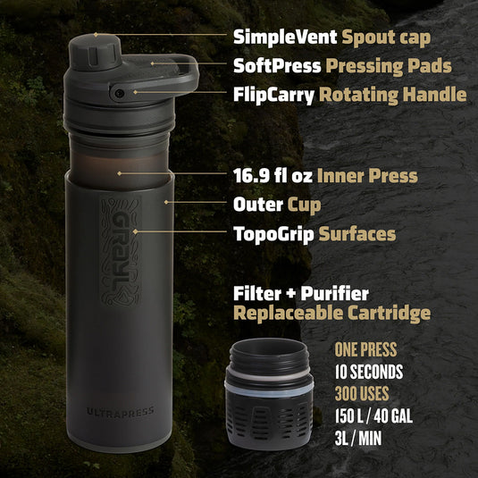 16.9 oz UltraPress® Purifier - Covert Edition