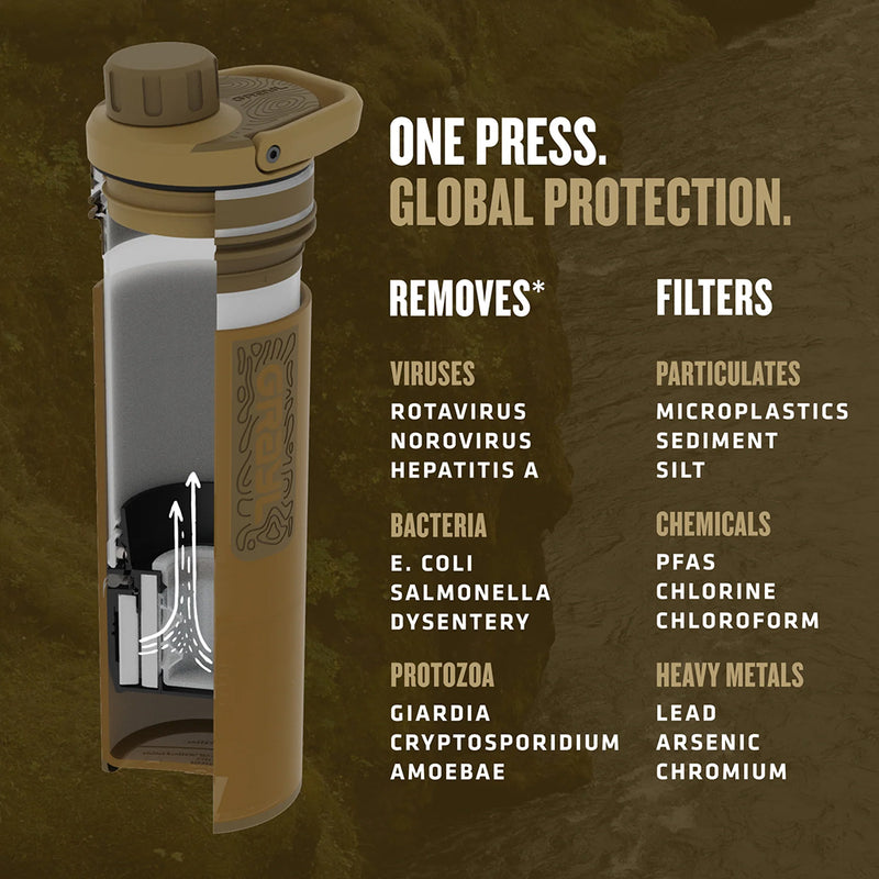 Load image into Gallery viewer, 16.9 oz UltraPress® Purifier - Covert Edition
