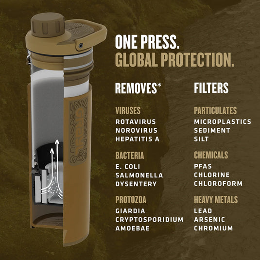 16.9 oz UltraPress® Purifier - Covert Edition