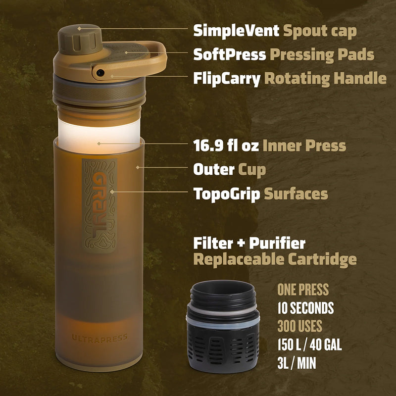 Load image into Gallery viewer, 16.9 oz UltraPress® Purifier - Covert Edition
