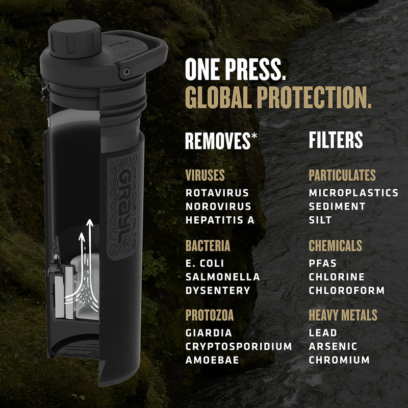 Load image into Gallery viewer, 16.9 oz UltraPress® Purifier - Covert Edition
