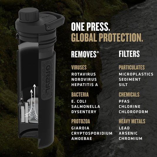 16.9 oz UltraPress® Purifier - Covert Edition