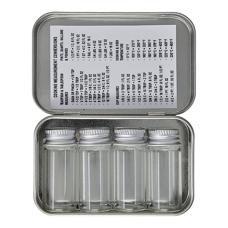 Pathfinder Spice Kit
