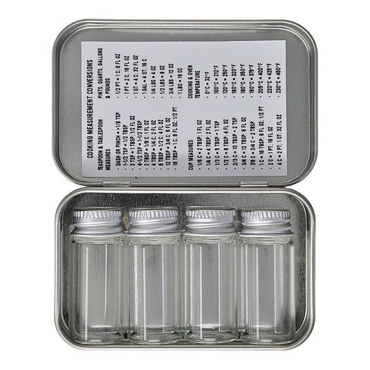 Pathfinder Spice Kit