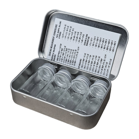 Pathfinder Spice Kit