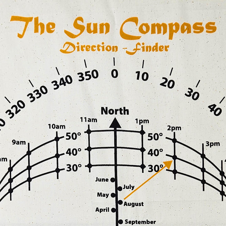 Pathfinder Sun Compass Bandana | Self Reliance Outfitters