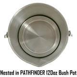 Stainless Steel Plate (4 Pack)