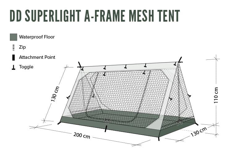 Load image into Gallery viewer, DD SuperLight - A-Frame - Mesh Tent (509788684337)
