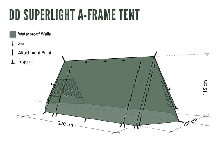 Load image into Gallery viewer, DD SuperLight - A-Frame Tent (136419606529)

