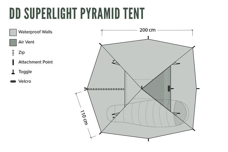 Load image into Gallery viewer, DD SuperLight - Pyramid Tent (136419147777)
