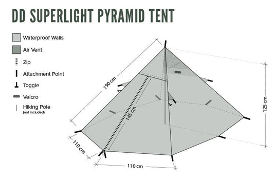 DD SuperLight - Pyramid Tent (136419147777)